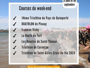 Ce week-end, retrouvez nos équipes sur nos différents événements : 

- 14ème triathlon du Pays de Quimperlé 
- Duathlon de Plouay
- Ironman Vichy (équipe...