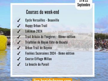 En ce week-end européen du patrimoine, la team Breizh Chrono part aux 4 coins de la France, sur 9 courses : 

- La 1er édition de Versailles Deauville
-...