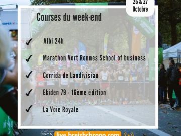 En ce premier week-end des vacances d'Automne, l'équipe Breizh Chrono sera présente sur 5 courses 🎃 

- L'Albi24h 
- Le Marathon Vert Rennes School of...